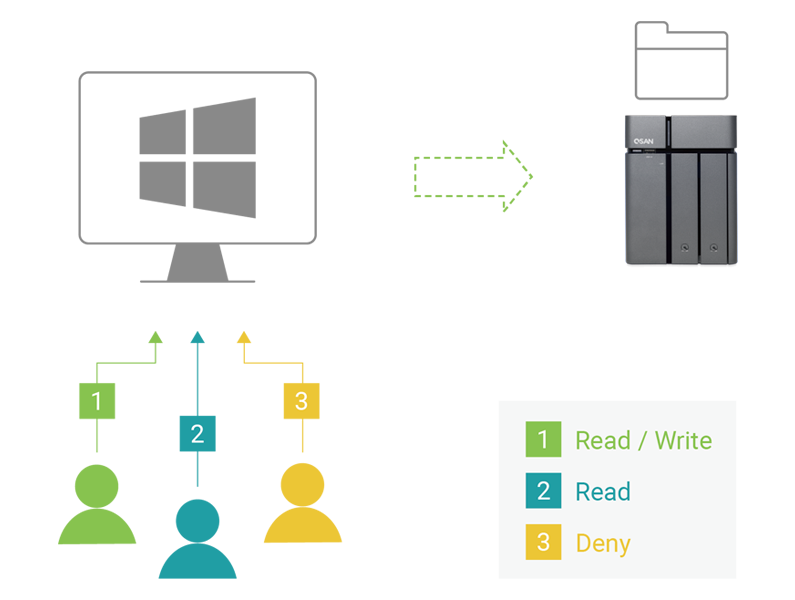 廣州天翱信息科技有限公司 廣州天翱信息科技有限公司